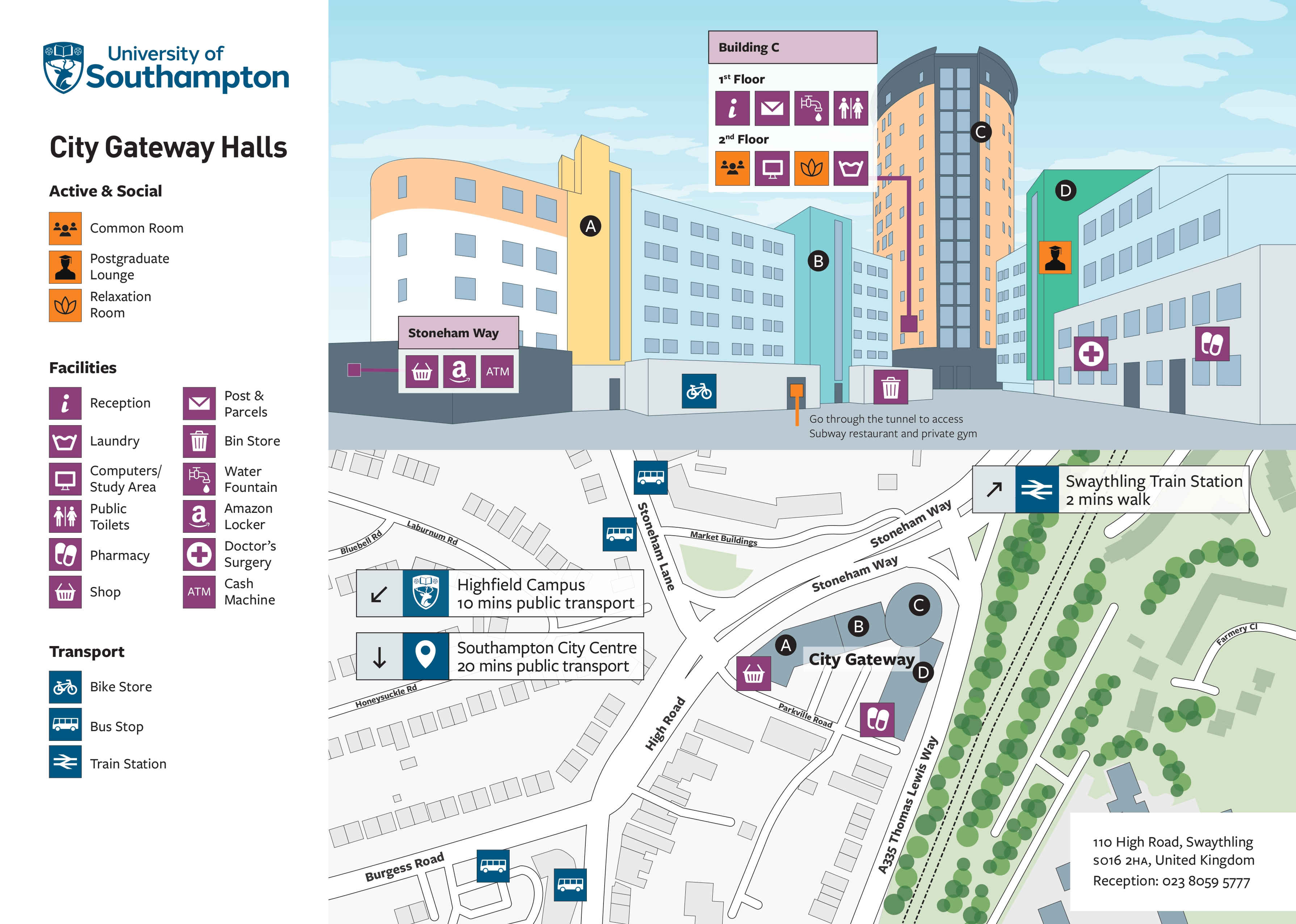 City Gateway Map 2025