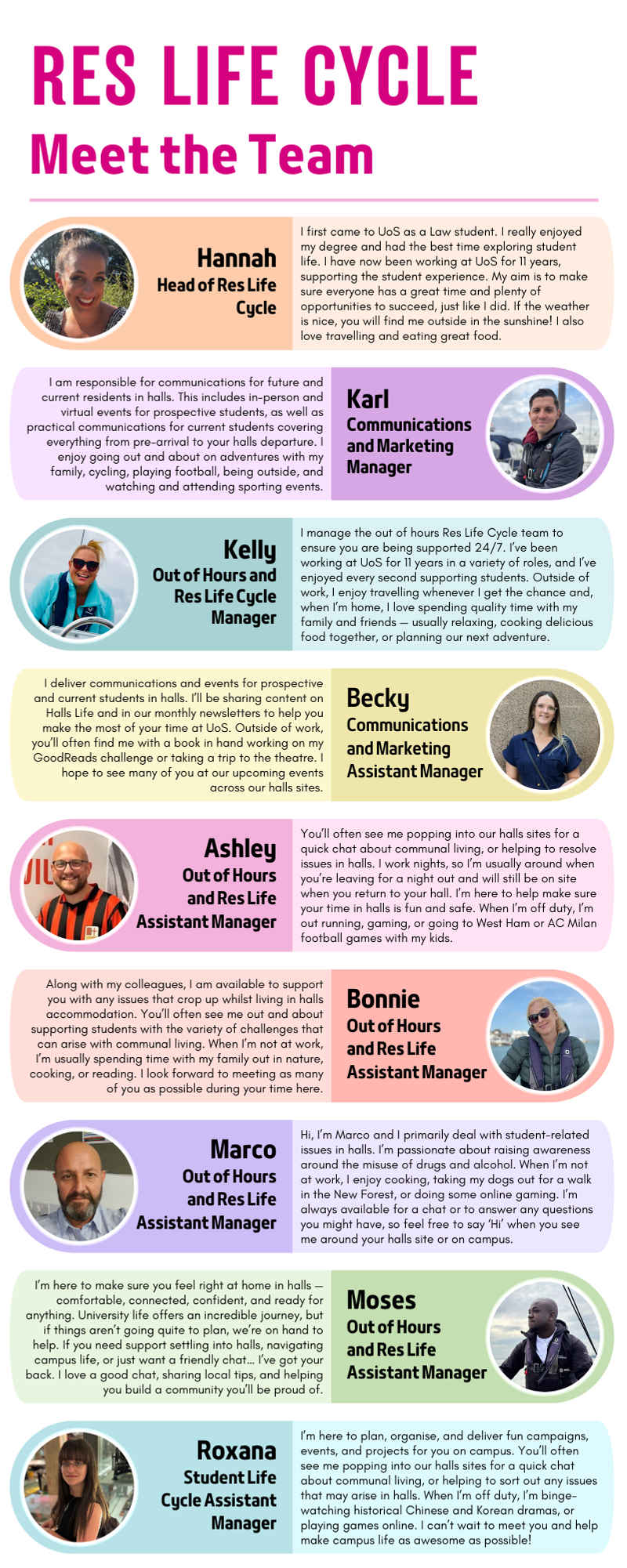 Res Life Cycle Meet the Team